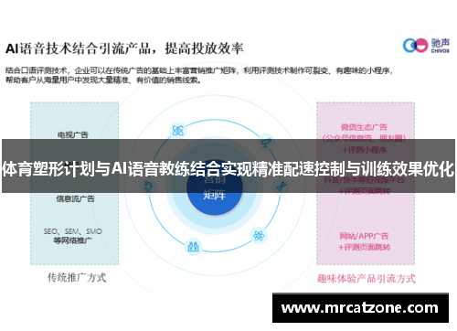 体育塑形计划与AI语音教练结合实现精准配速控制与训练效果优化