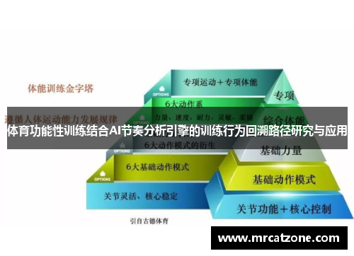 体育功能性训练结合AI节奏分析引擎的训练行为回溯路径研究与应用