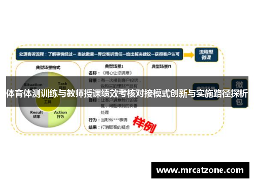 体育体测训练与教师授课绩效考核对接模式创新与实施路径探析