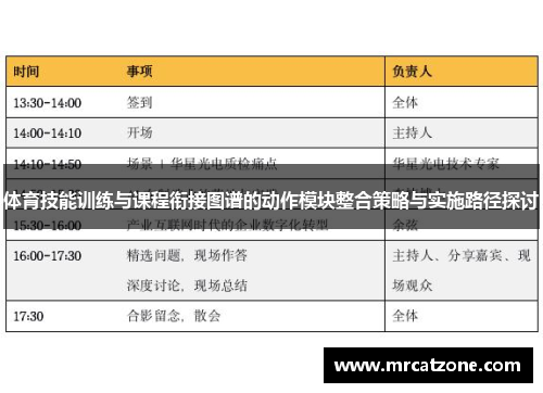 体育技能训练与课程衔接图谱的动作模块整合策略与实施路径探讨